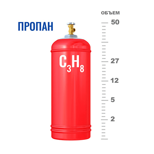 Газовые баллоны для пропана в Электрозаводской Газовые баллоны для пропана в Электрозаводской
